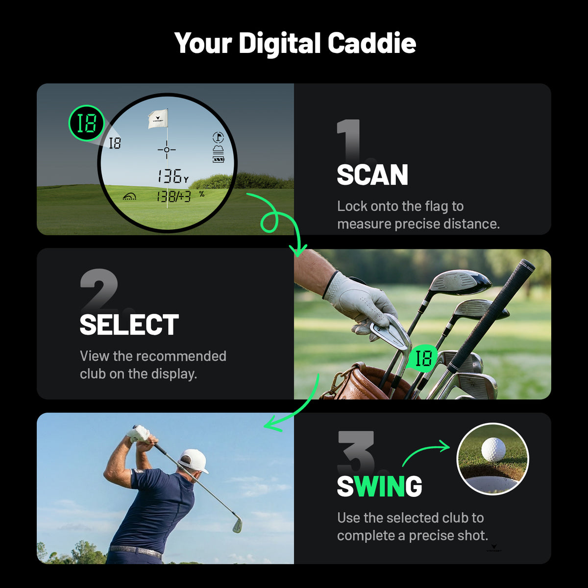 Golvia Ultra SteadyTrack™ Golf Rangefinder