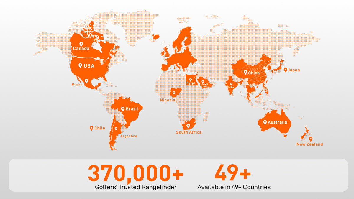 Vistaget Range Finder in Numbers