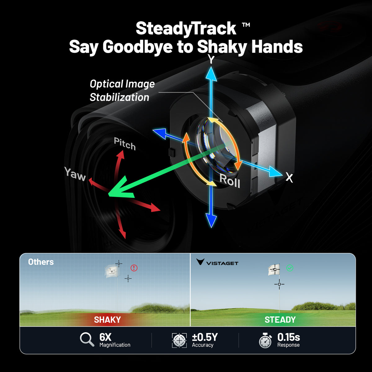 Golvia Ultra SteadyTrack™ Golf Rangefinder