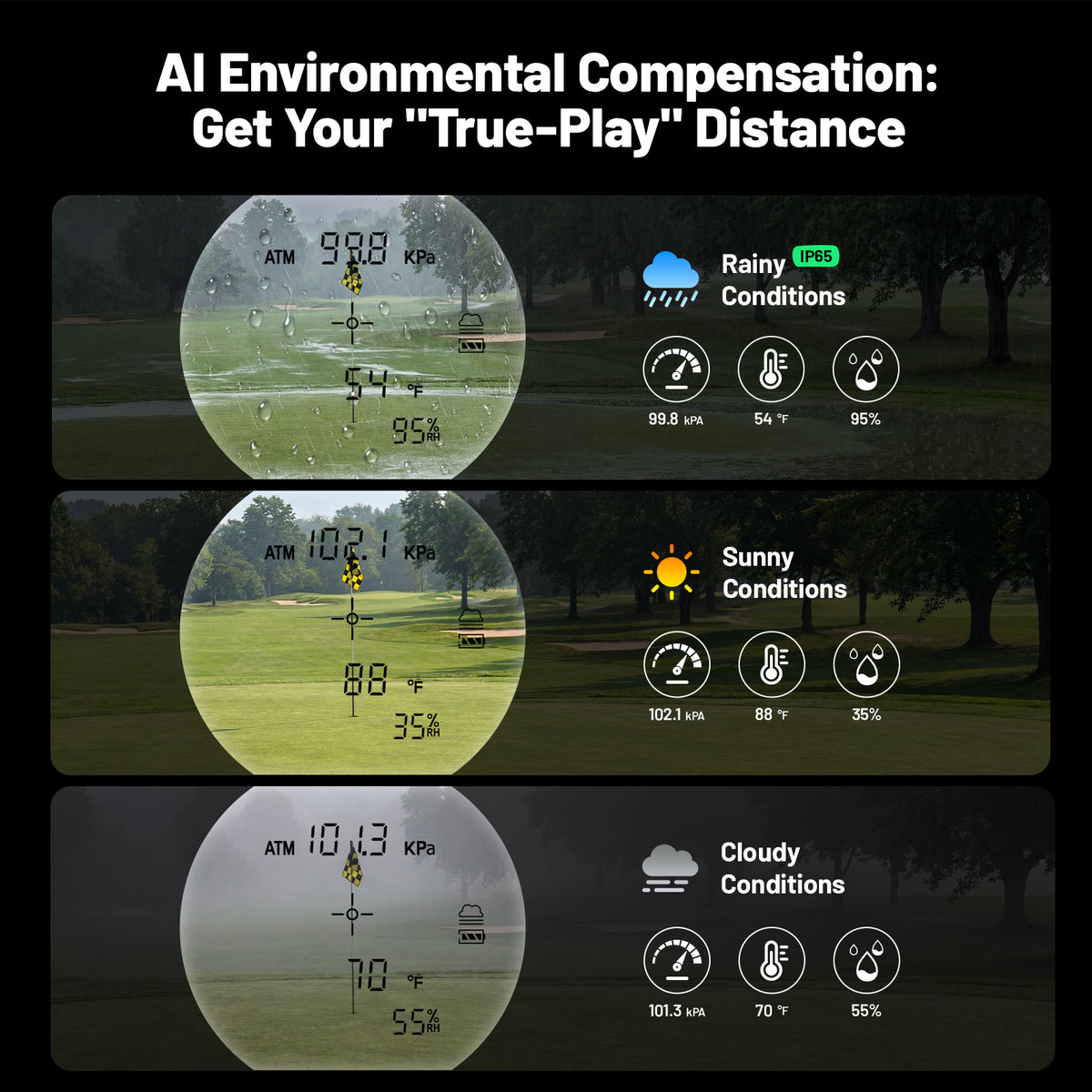 Golvia Ultra SteadyTrack™ Golf Rangefinder