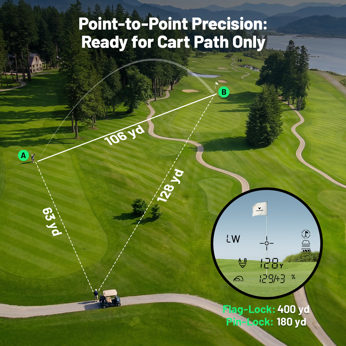 Golvia Ultra SteadyTrack™ Golf Rangefinder